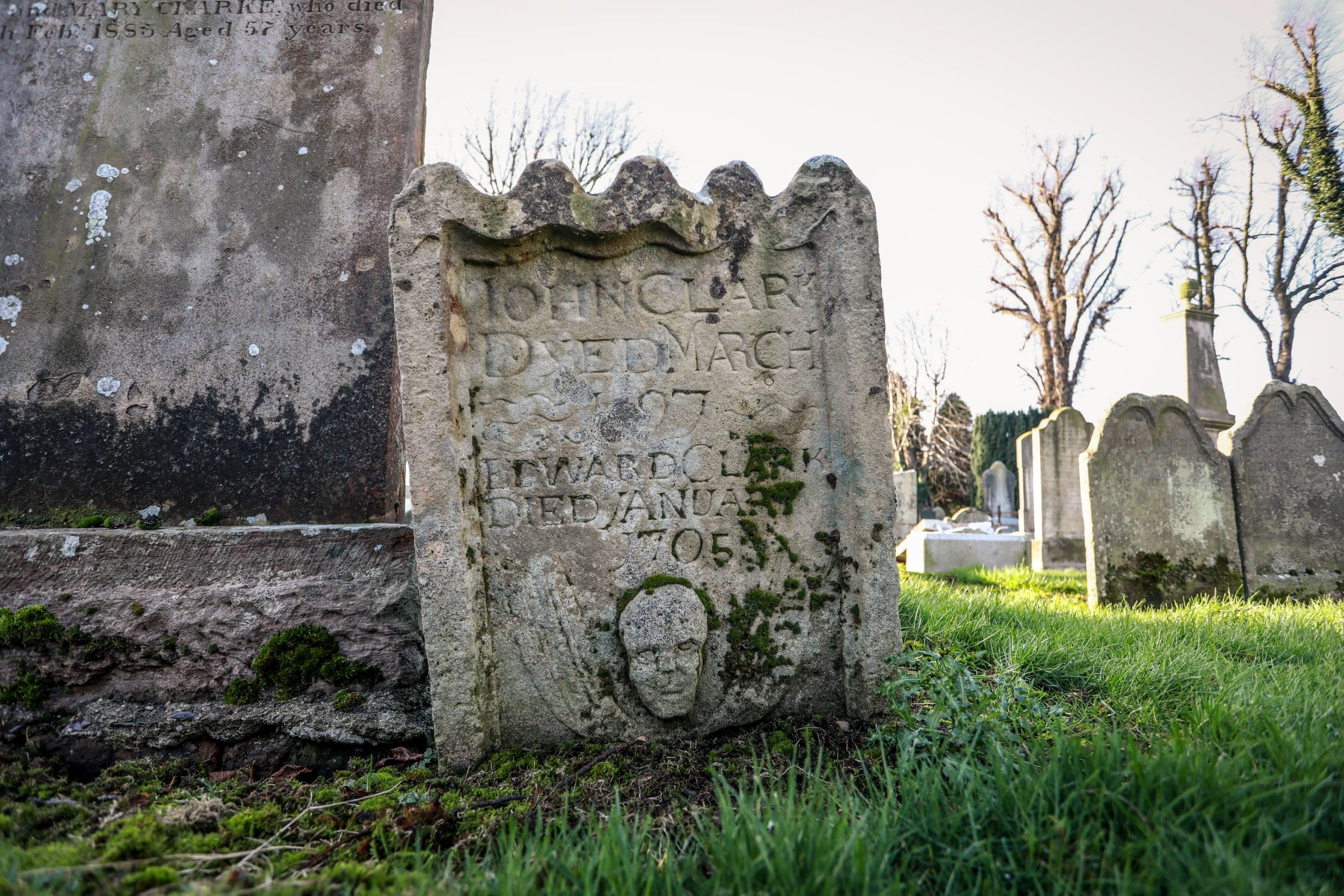Training Workshops: Surveying Historic Graveyards